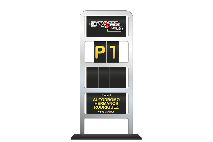 A new Pole Position Trophy was introduced